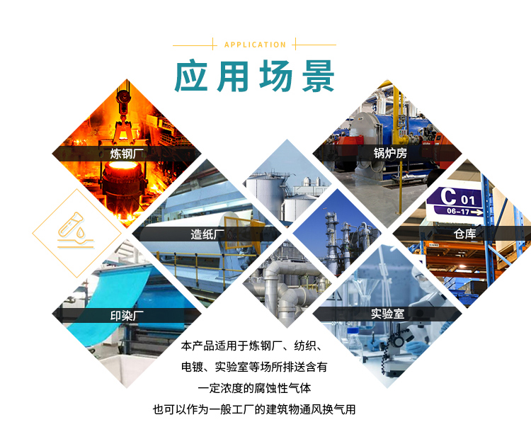 你知道4-72不銹鋼離心風(fēng)機數字代表什么意思嗎？