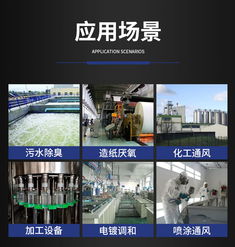 常用不銹鋼防腐風(fēng)機的型號參數
